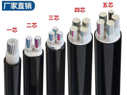 四川電線電纜：成都鋁芯電線電纜型號(hào)
