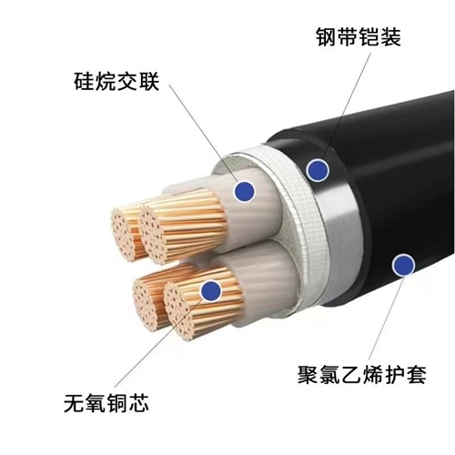 usprofile.com